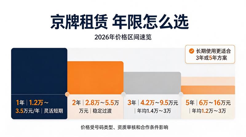 陈默营销发布会